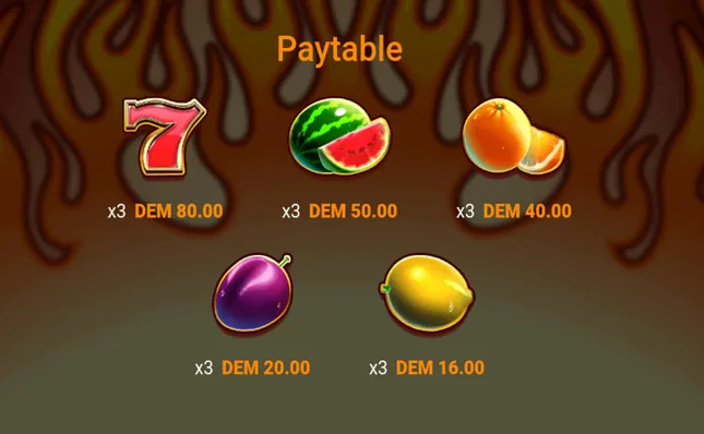 Symbols and Payout Rules in Hot Hot Fruit